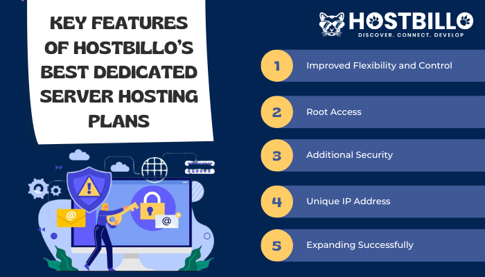 Key Features of Hostbillo’s Best Dedicated Server Hosting Plans