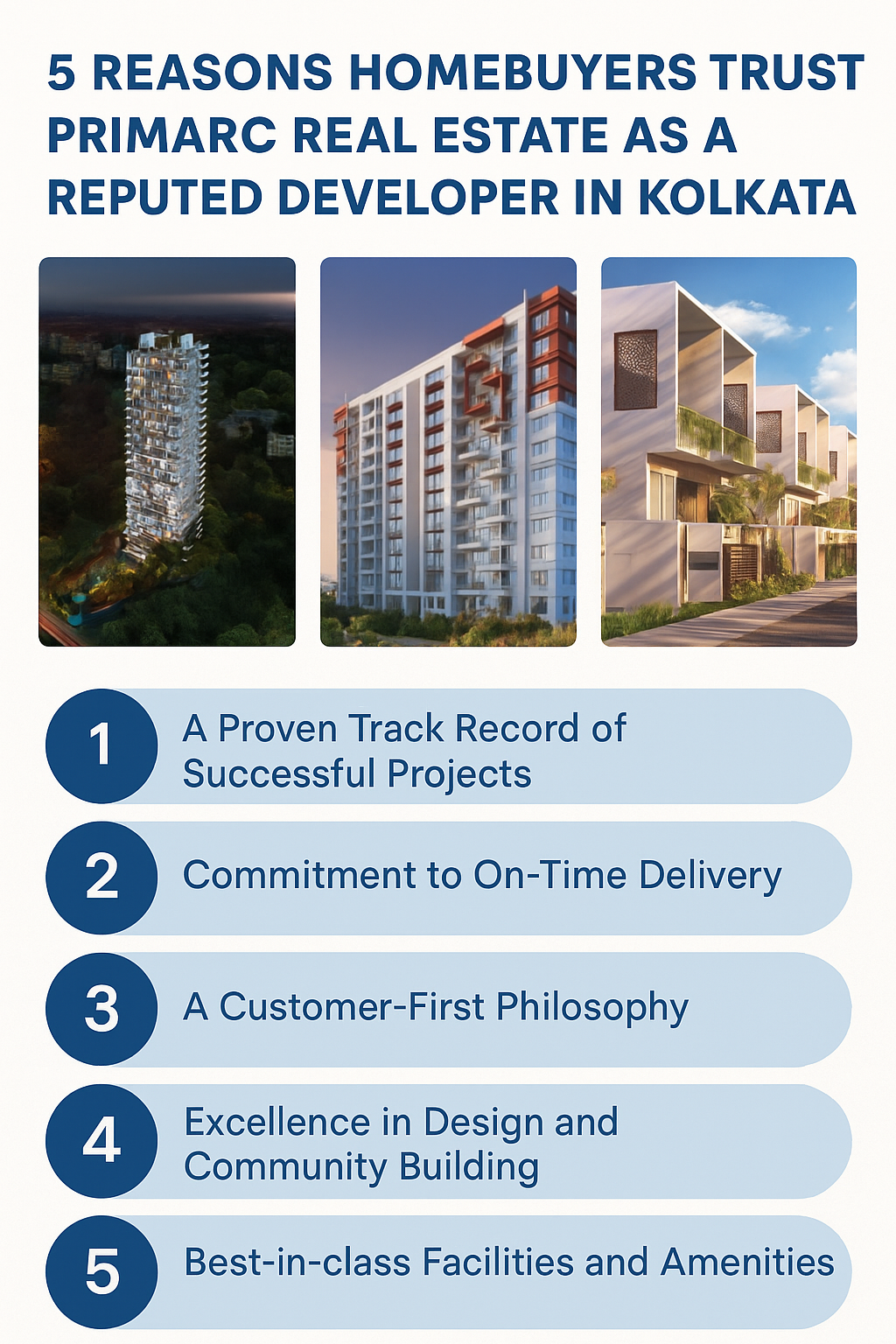 5 Reasons Homebuyers Trust Primarc – Reputed Developer in Kolkata